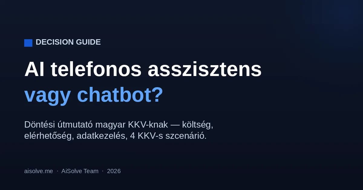 AI telefonos asszisztens vagy chatbot? Döntési útmutató magyar vállalkozásoknak