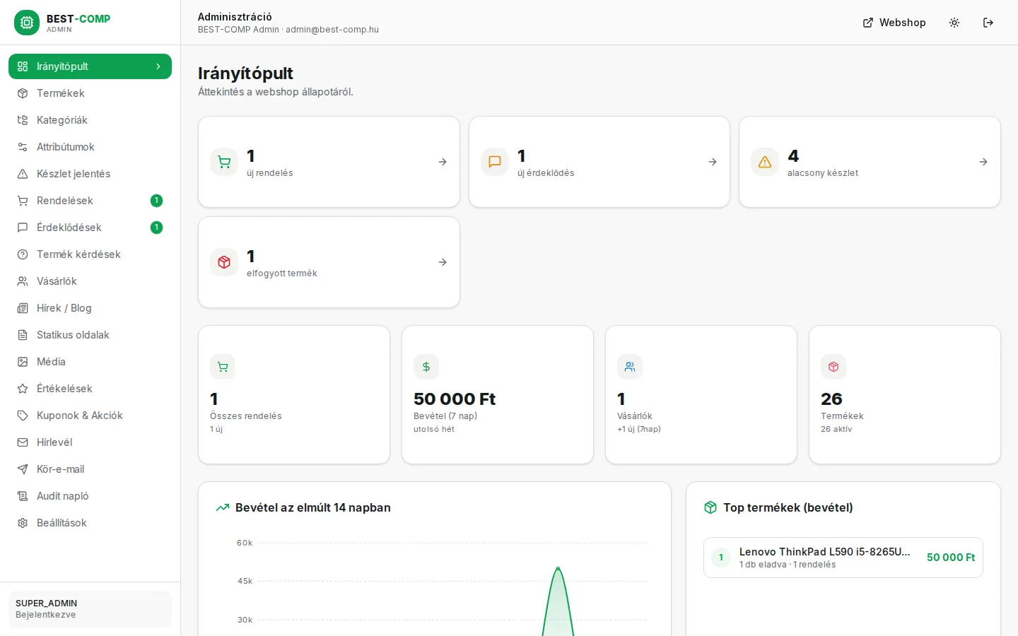 13-admin-dashboard.webp — AiSolve.me referencia implementáció