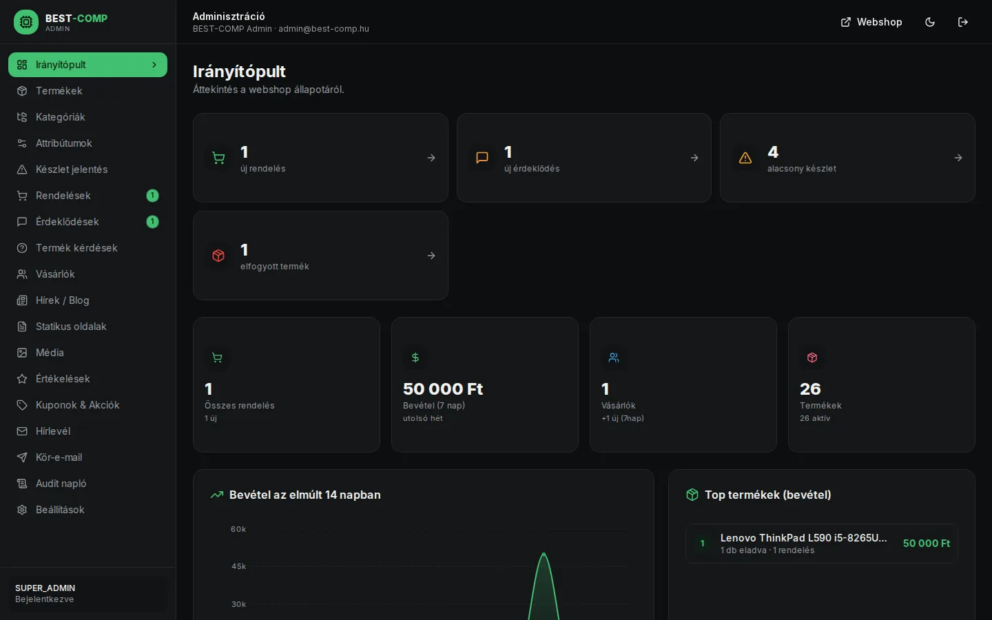 17-admin-dashboard-dark.webp — AiSolve.me referencia implementáció