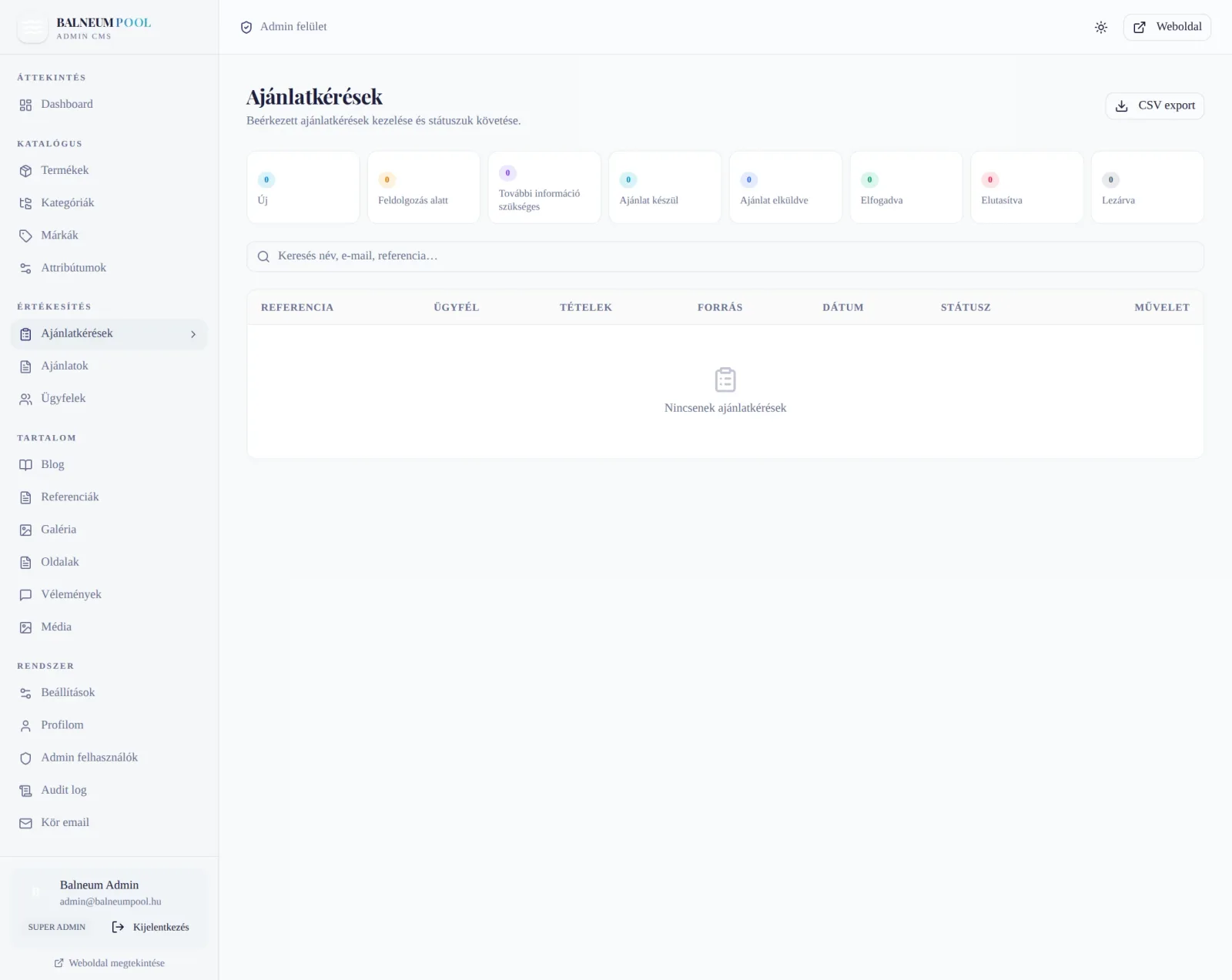 Admin /admin/ajanlatkeresek — desktop nézet, világos téma. B2B ajánlatkérő rendszer: vásárlói megkeresések listája státusz-szűrővel (új, feldolgozás alatt, lezárt), érték/időpont szerinti rendezés, egy-kattintás átvétel.