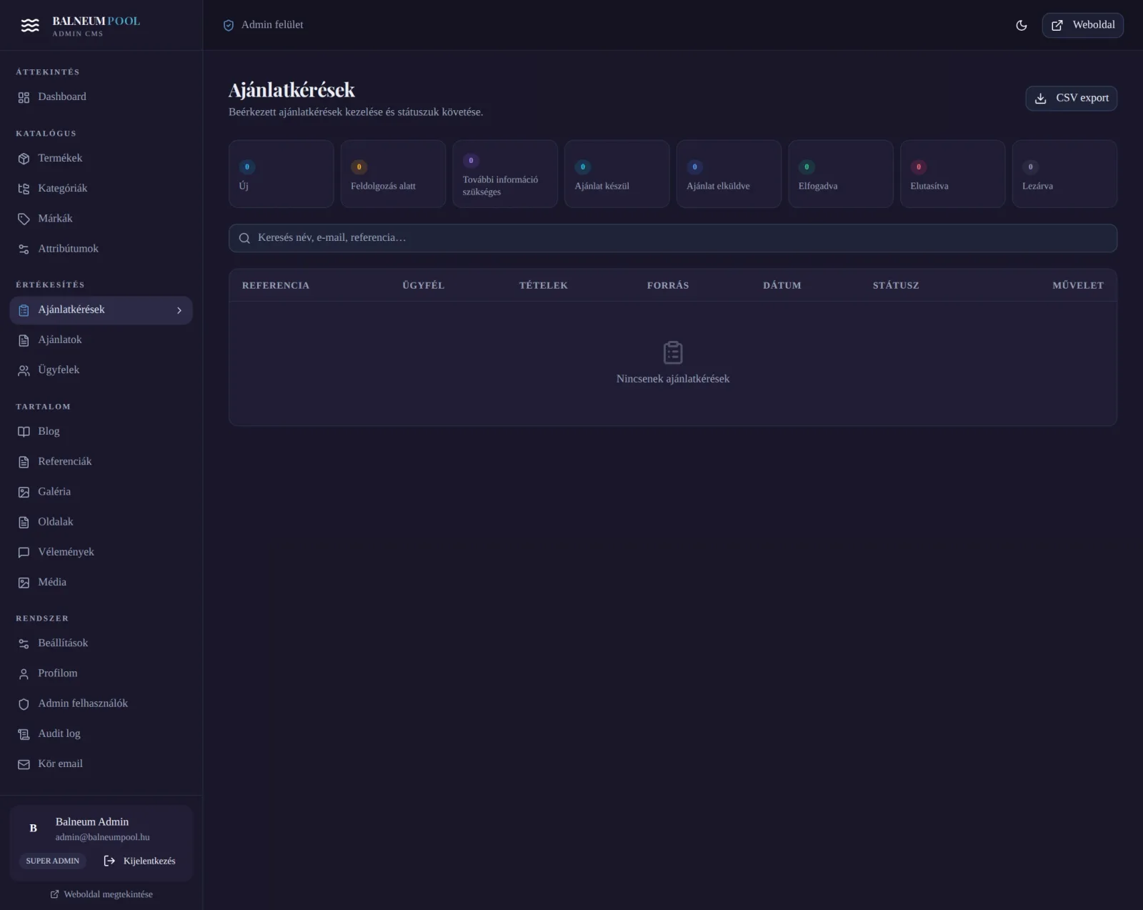 Admin /admin/ajanlatkeresek — desktop nézet, sötét téma. B2B árajánlatkérő rendszer sötétben: státusz-szűrő badge-ekkel (új, feldolgozás alatt, lezárt), érték/időpont szerinti rendezés, egy-kattintás átvétel.