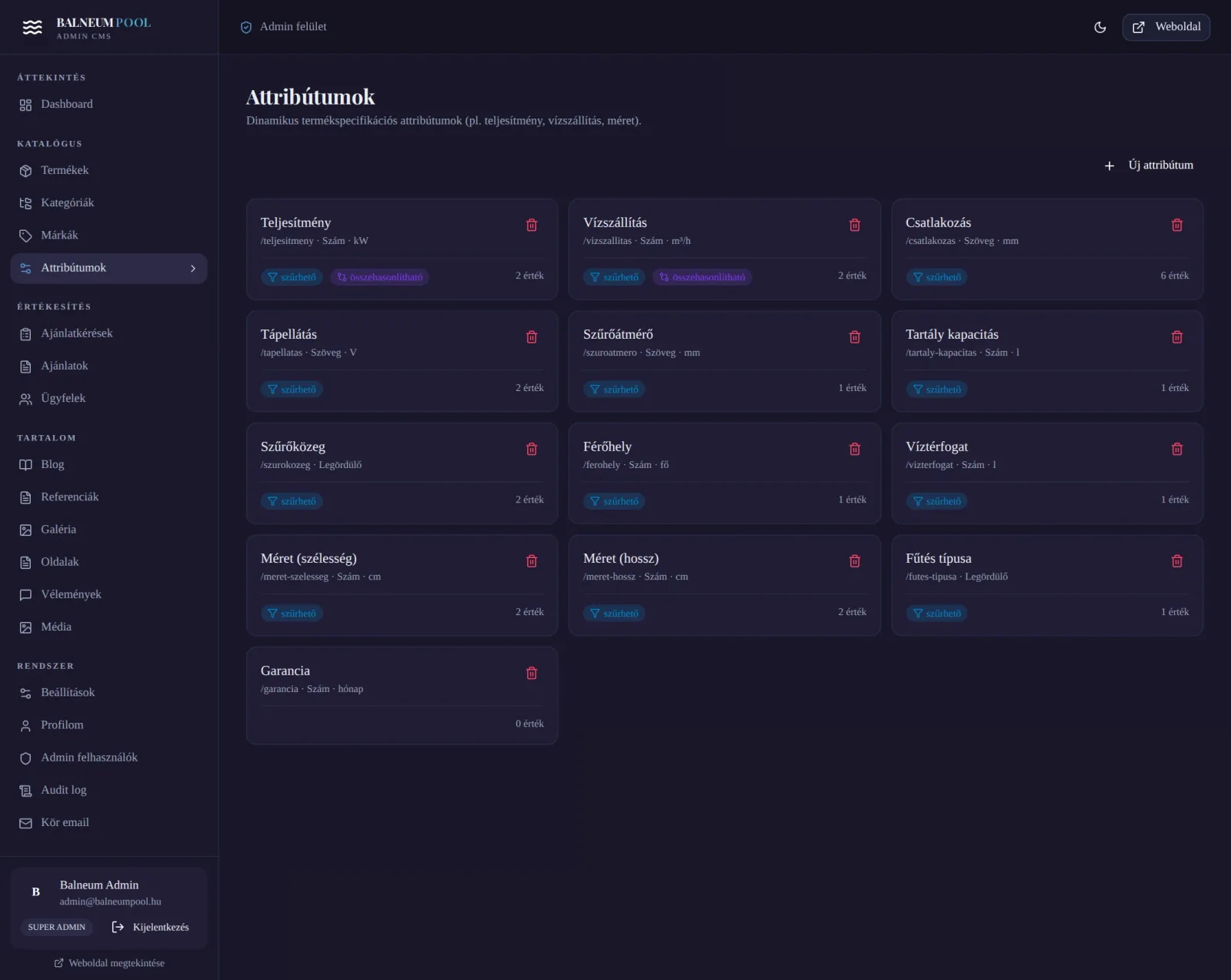 Admin /admin/attributumok — desktop nézet, sötét téma. Termék attribútumok kezelése (szín, méret, anyag): kategória hozzárendelés, értékek listája, szűrő kompatibilitás.
