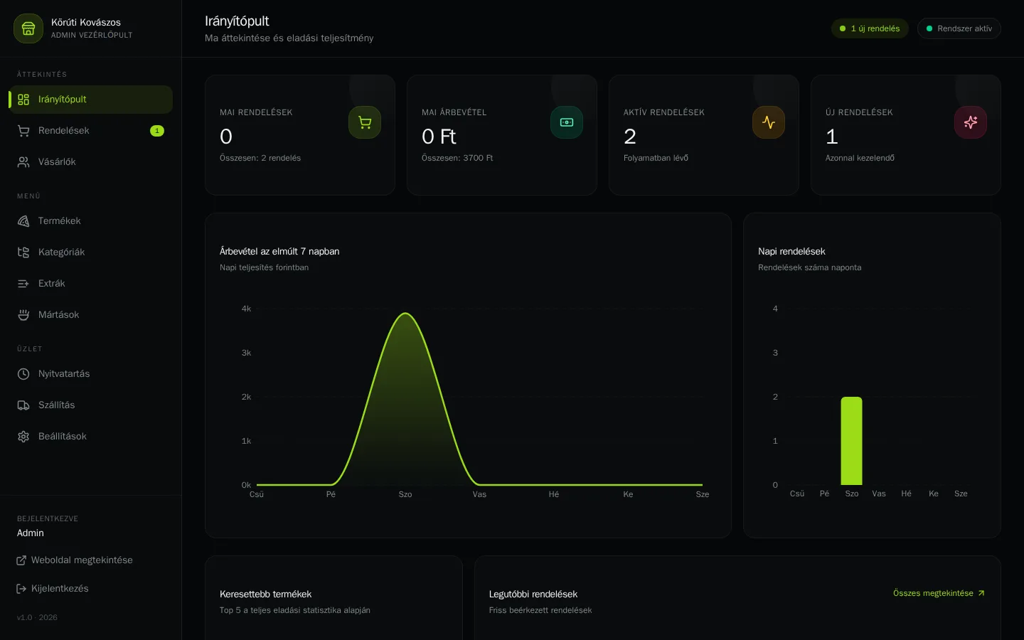 06-admin-dashboard.webp — AiSolve.me referencia implementáció